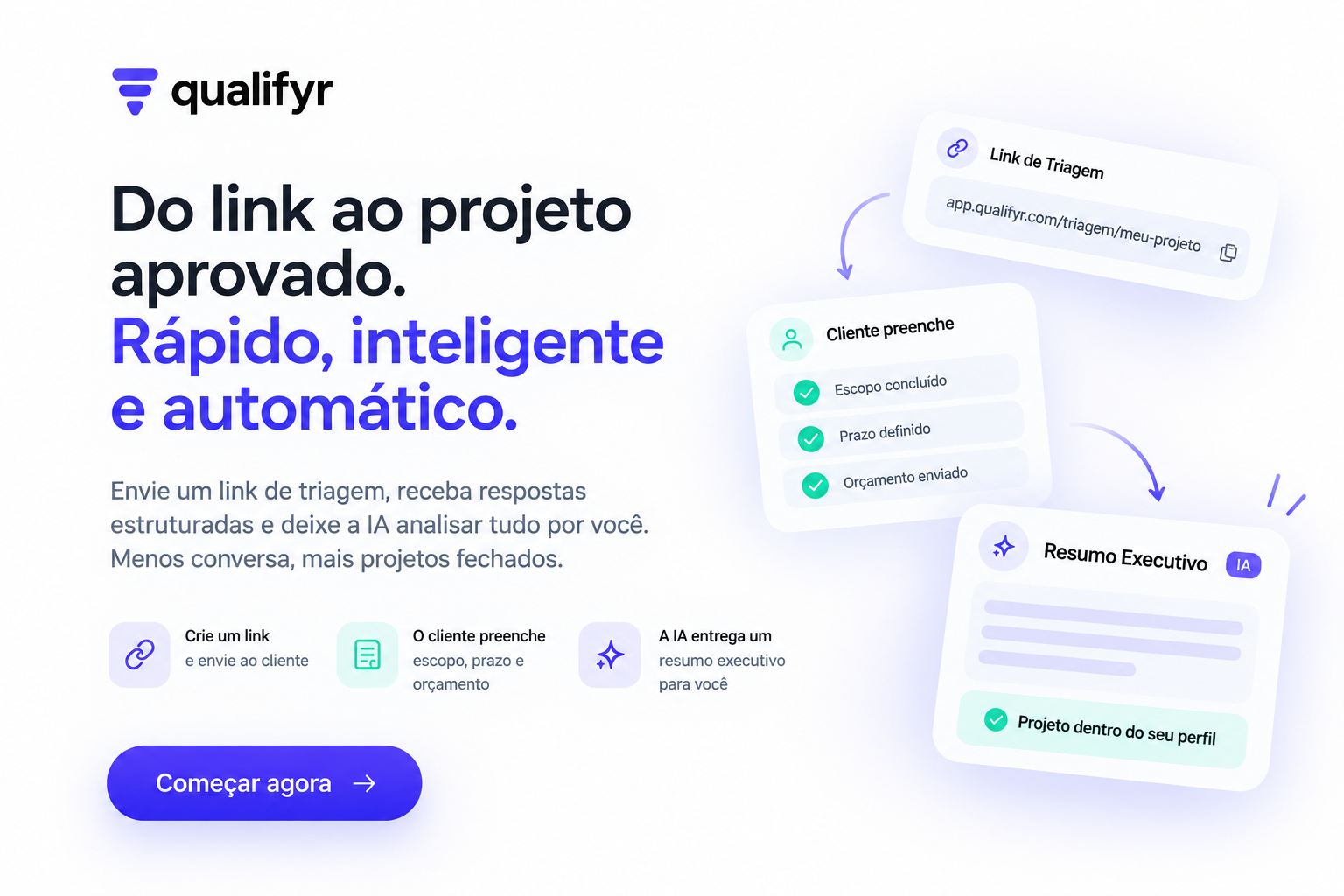 Qualiflyr Features